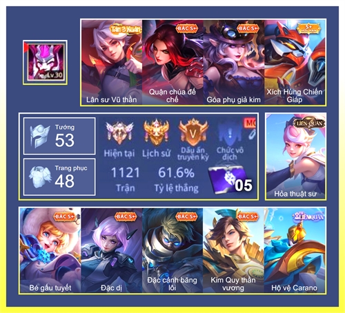 Acc #7656