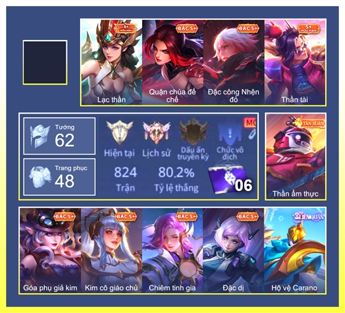 Acc #7657