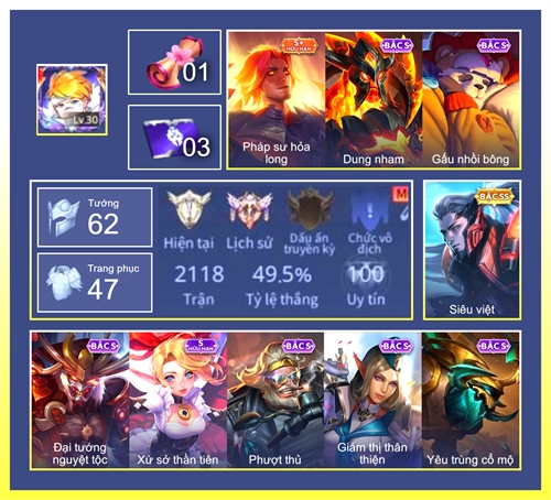 Acc #7658