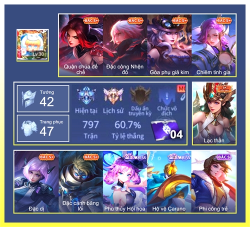 Acc #7659