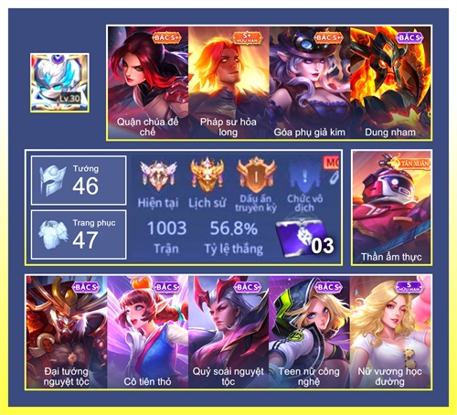 Acc #7660