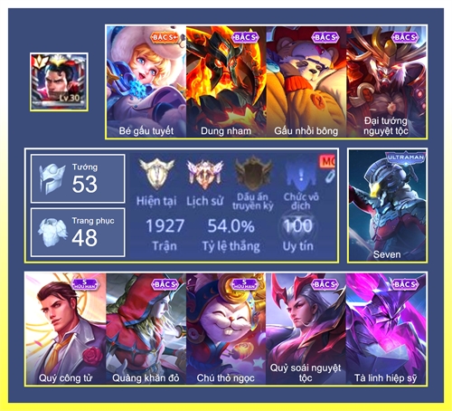 Acc #7662