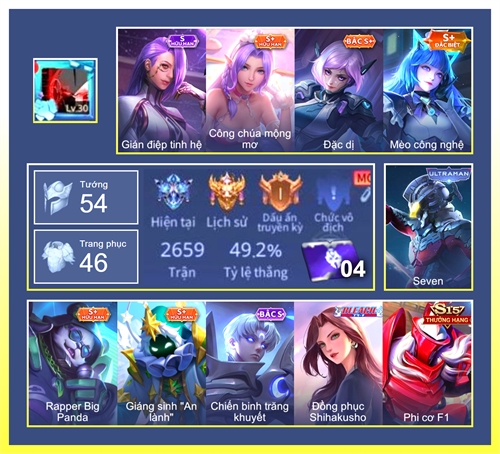 Acc #7663