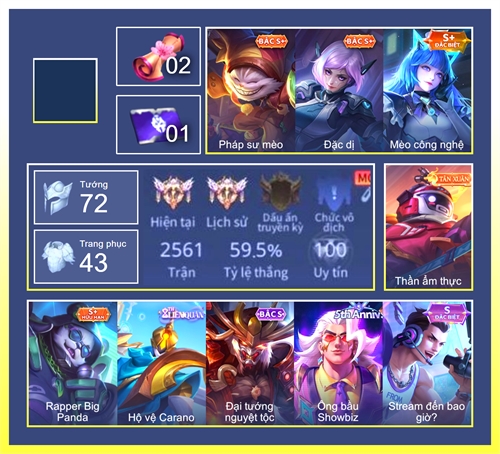 Acc #7670
