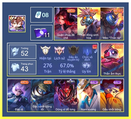 Acc #7672