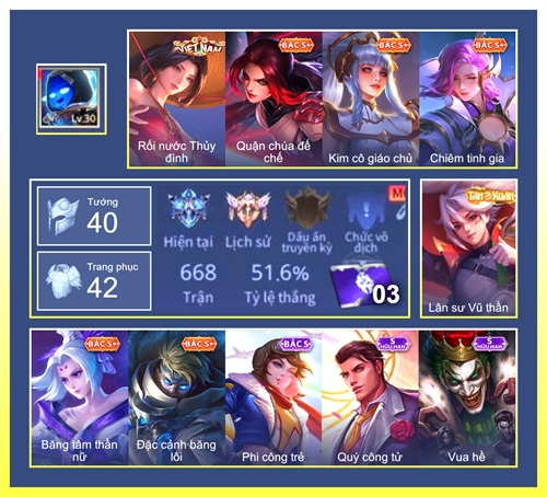 Acc #7674