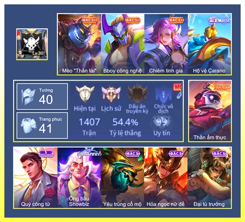 Acc #7677