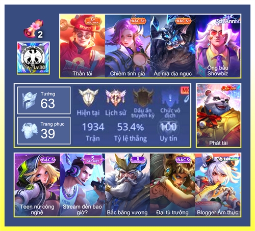 Acc #7681