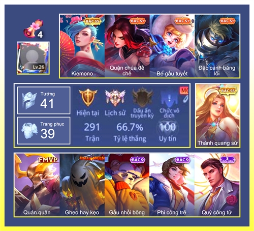 Acc #7682