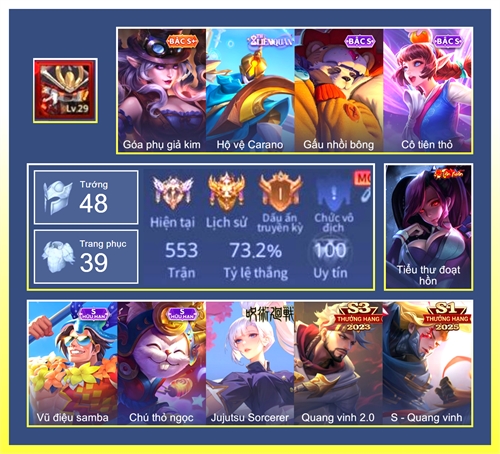 Acc #7684