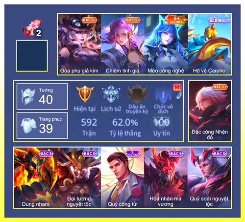 Acc #7685