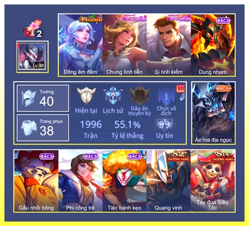 Acc #7688
