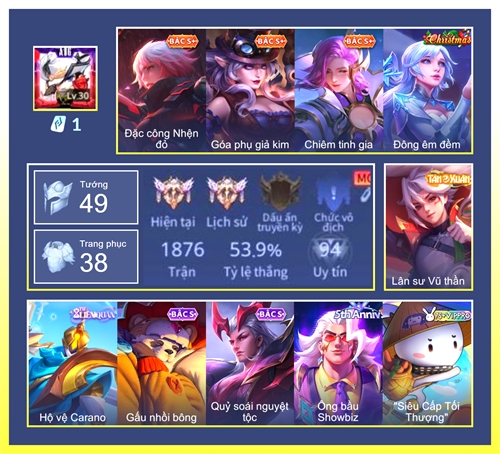 Acc #7689