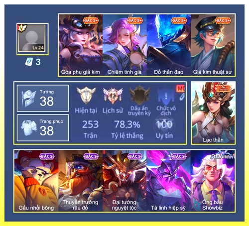 Acc #7690