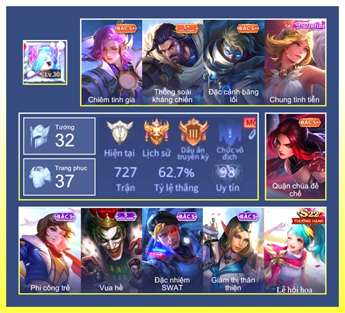 Acc #7692