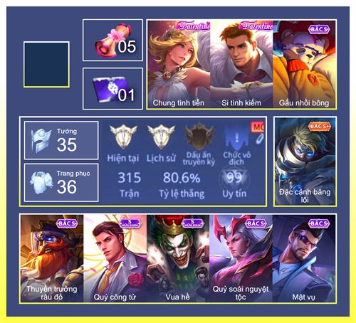 Acc #7693