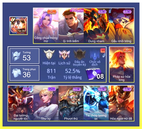 Acc #7694