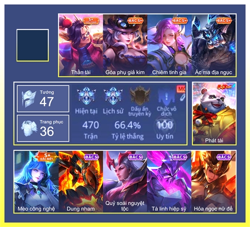 Acc #7697