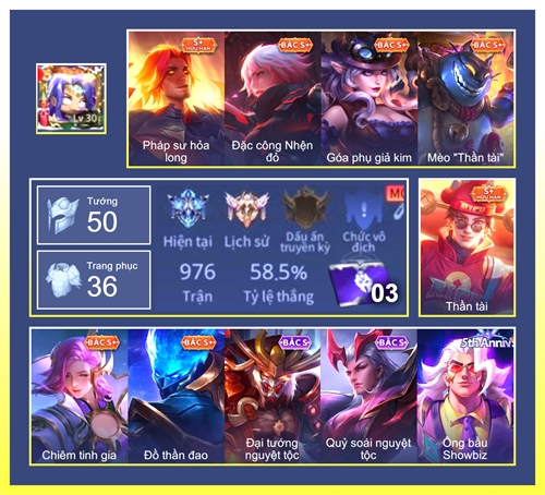 Acc #7698