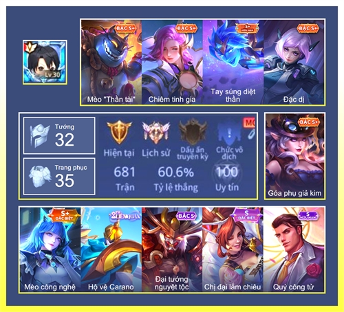Acc #7703