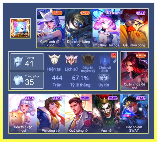 Acc #7705