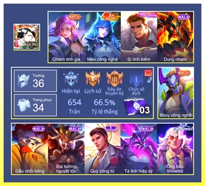 Ảnh 1 của Acc #7712
