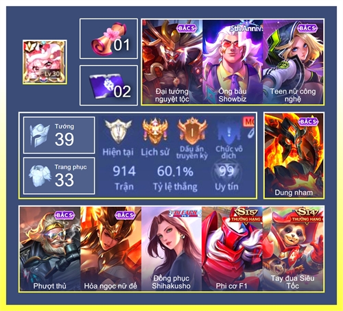 Acc #7716
