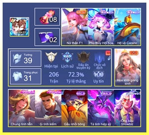 Ảnh 1 của Acc #7727