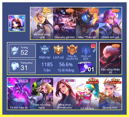 Acc #7728