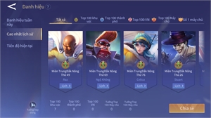 Ảnh 9 của Acc #7732