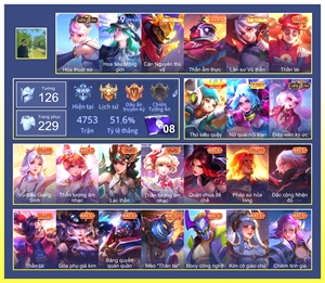 Ảnh 1 của Acc #7735