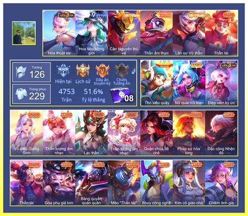 Acc #7735