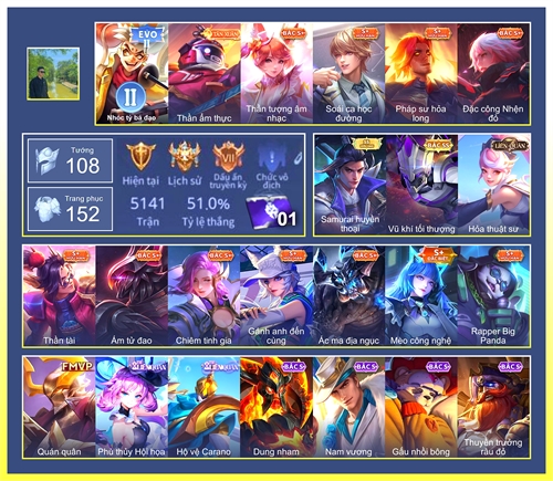 Acc #7738