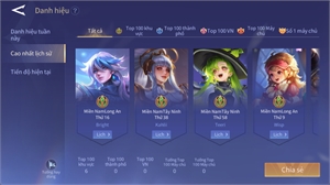 Ảnh 9 của Acc #7740