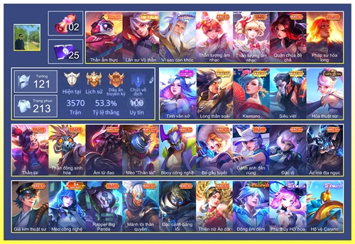 Acc #7742