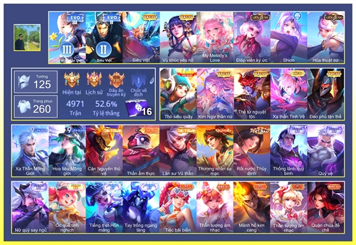 Acc #7744