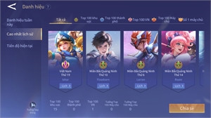 Ảnh 8 của Acc #7754