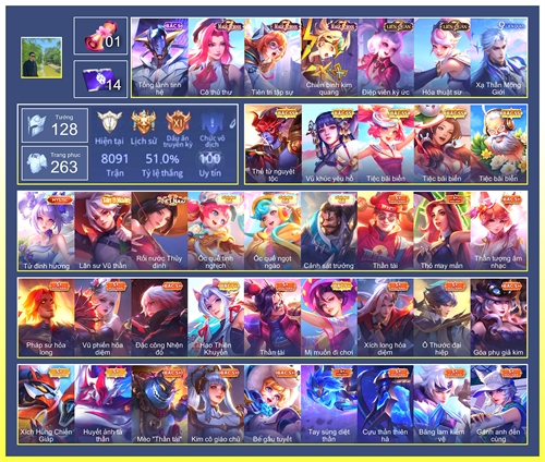 Acc #7873