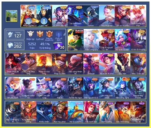 Acc #7874