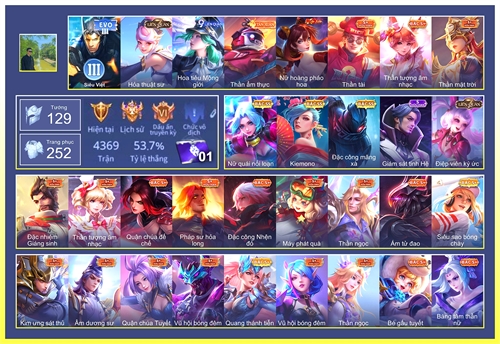 Acc #7875
