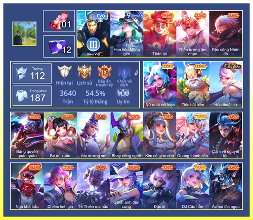 Acc #7878