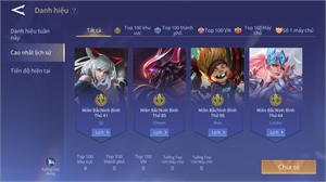 Ảnh 9 của Acc #7882