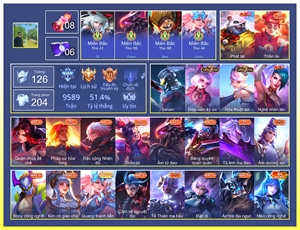 Ảnh 1 của Acc #7882