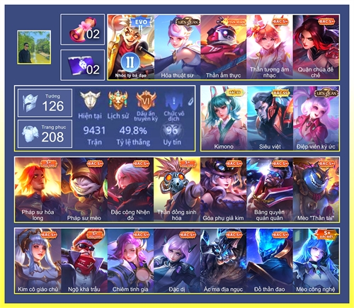 Acc #7888