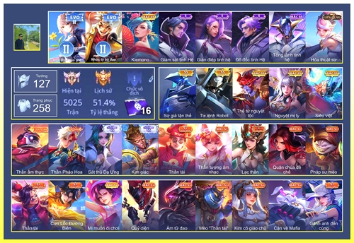 Acc #7891