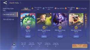 Ảnh 8 của Acc #7893