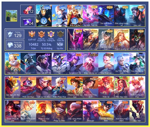 Acc #7896