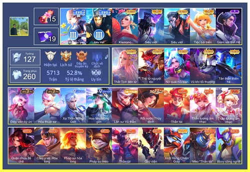 Acc #7897