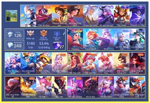 Acc #7899
