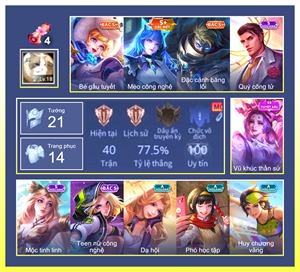 Ảnh 1 của Acc #79